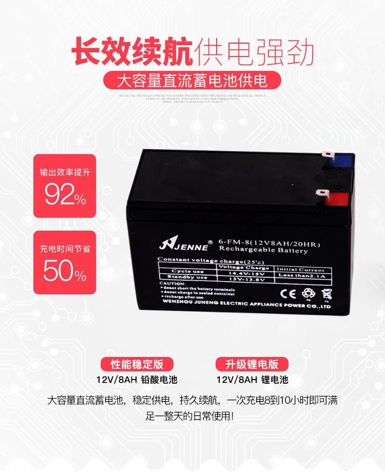 厂家直销农用电动喷雾器16L/18L/20L背负式12v农药喷雾电动打药机图2