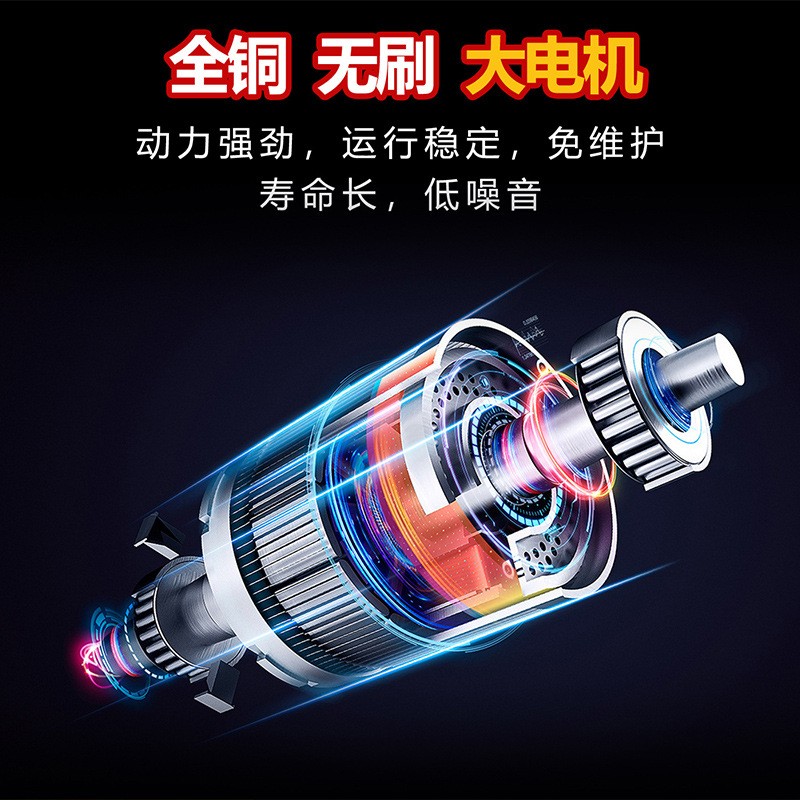 跨境厨房剪刀强力多功能剪菜剪切排骨鸡骨头通用省力电动剪刀批发图3