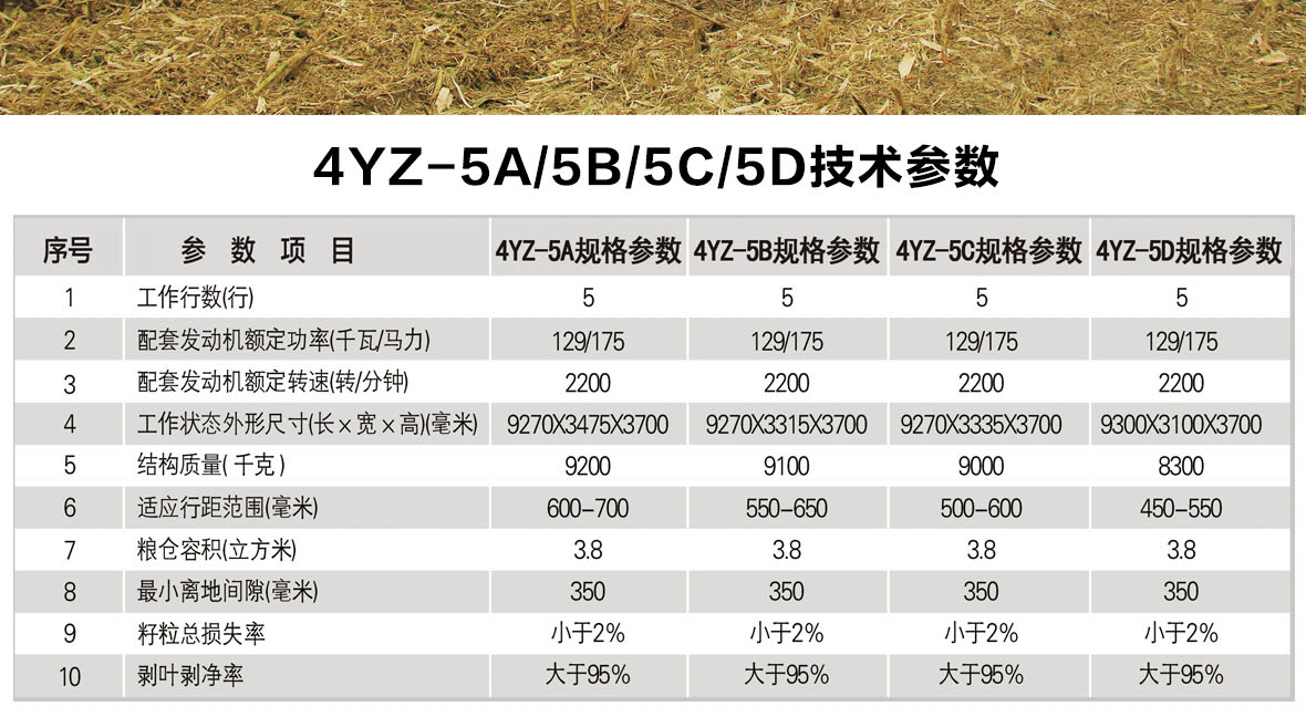 4YZ-4ABC(国二)-2产品介绍_02