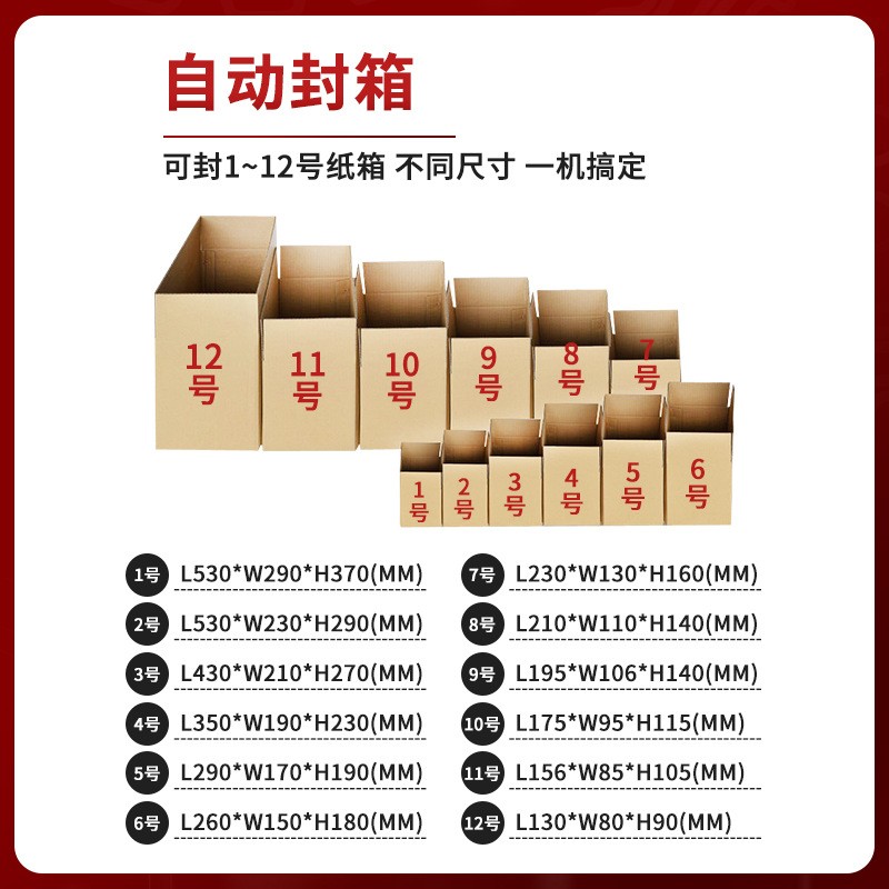 永创封箱机电商纸箱水果海鲜鞋盒自动连续式封箱机快速封箱现货图2