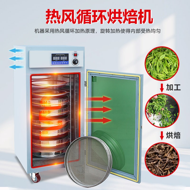 旋转式不锈钢烘焙机茶叶五谷药材咖啡豆提香机水果干片食品烘干机图5