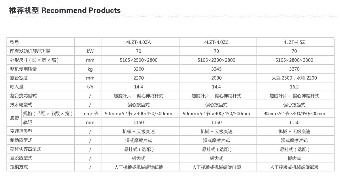 2-新综合样本合订本(谷王)-07参