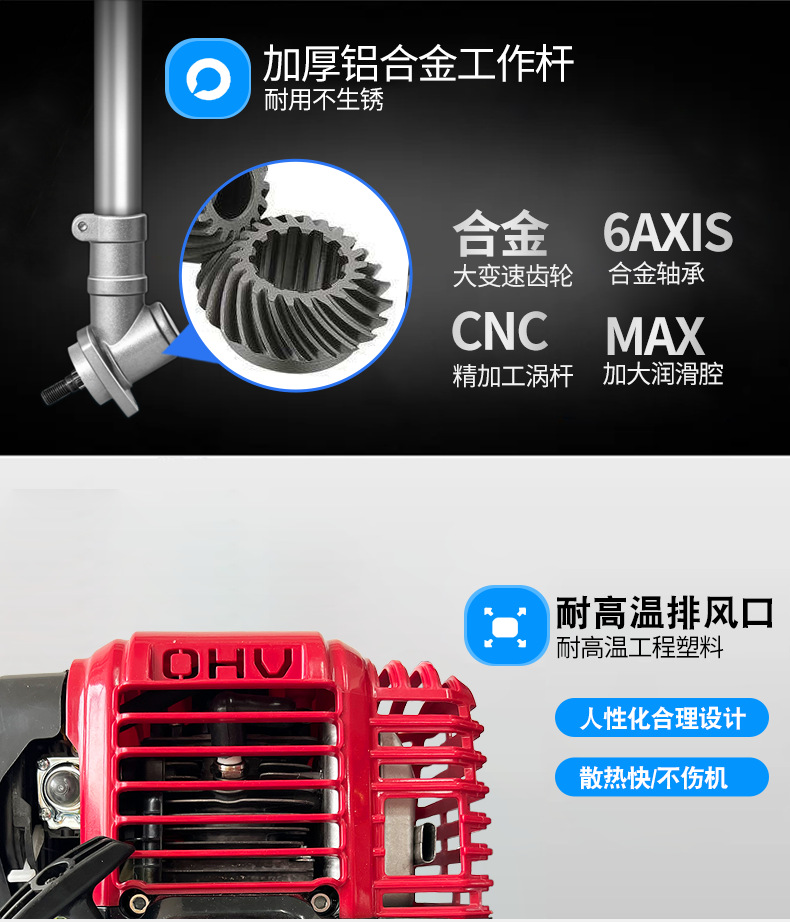 宗申S35悍将割灌机_15