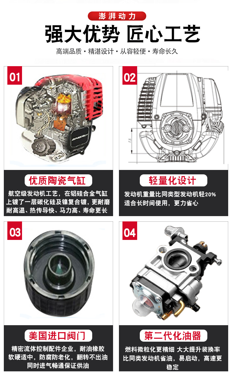 宗申S35悍将割灌机_07