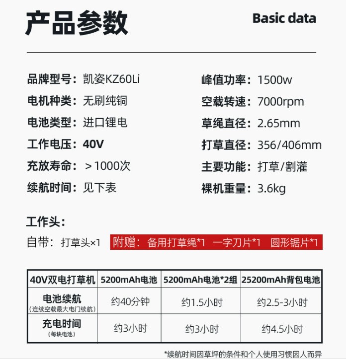 凯姿KZ60LI电动割草机 割灌机 充电式多功能开荒园林锂电池除草机图5