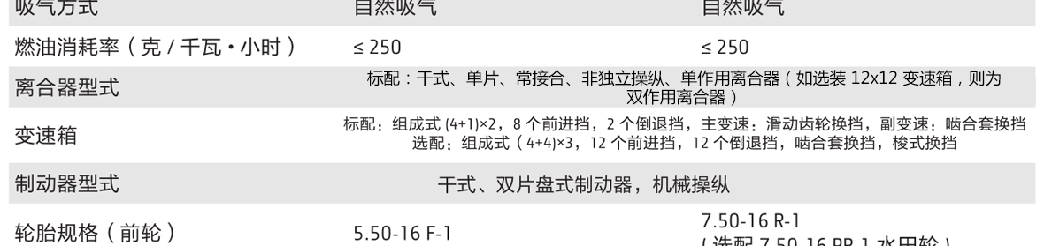 约翰迪尔3B-400拖拉机