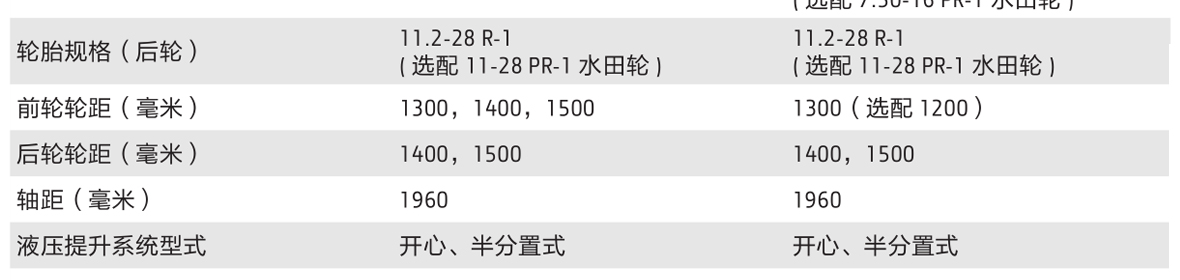 约翰迪尔3B-400拖拉机