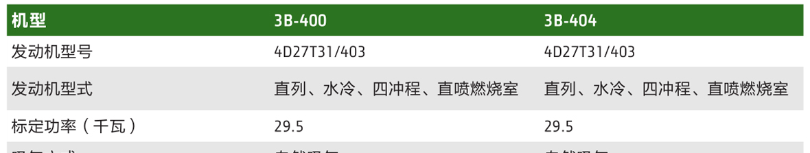 约翰迪尔3B-400拖拉机