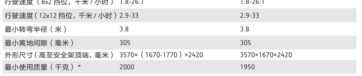 约翰迪尔3B-454拖拉机