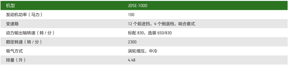 约翰迪尔5E-1000 拖拉机
