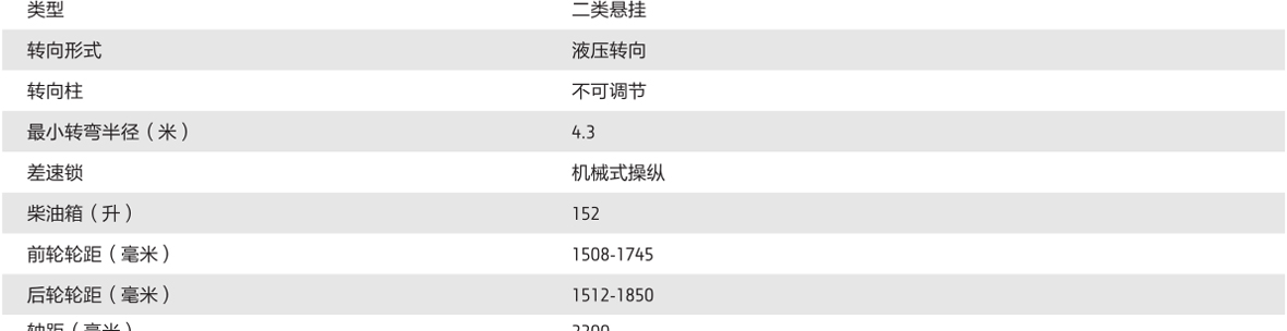 约翰迪尔5E-1000 拖拉机