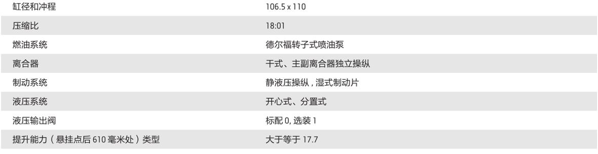 约翰迪尔5E-1000 拖拉机