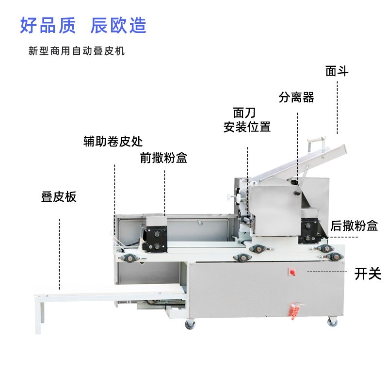 商用单组压面机自动撒粉卷皮叠皮机鲜面条饺子皮馄饨皮云吞一体机图3