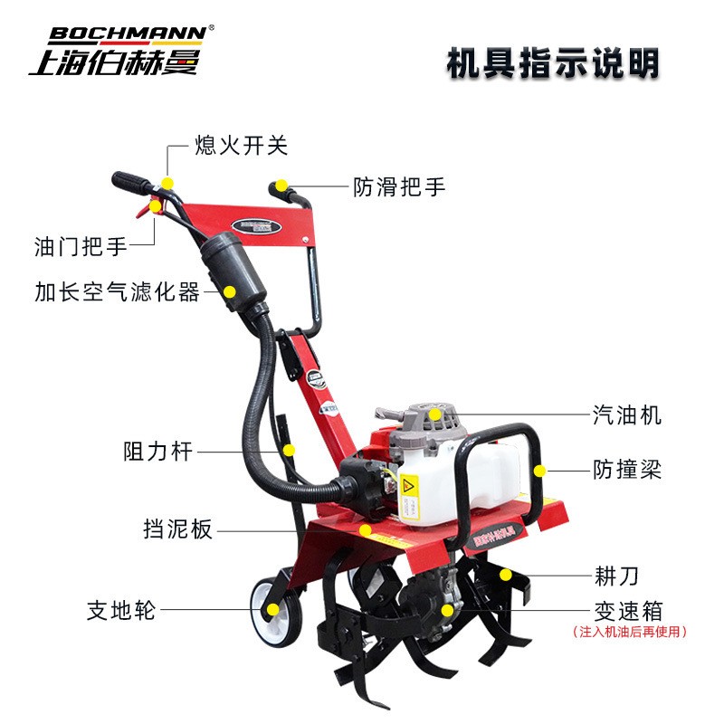伯赫曼微耕机宗申动力大马力小型旋耕机多功能犁地旋耕开沟起垄图3