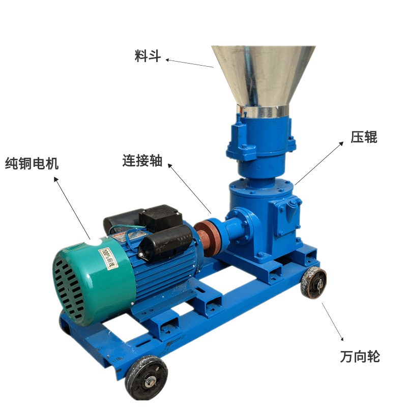 猪饲料颗粒机 平模压辊电动秸秆稻草压粒机 低温复合肥造粒机图5