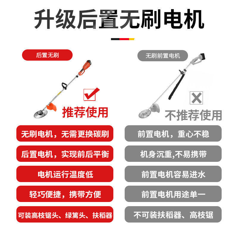 无刷电动割草机充电式农用多功能背负大功率果园打草家用除草神器图3