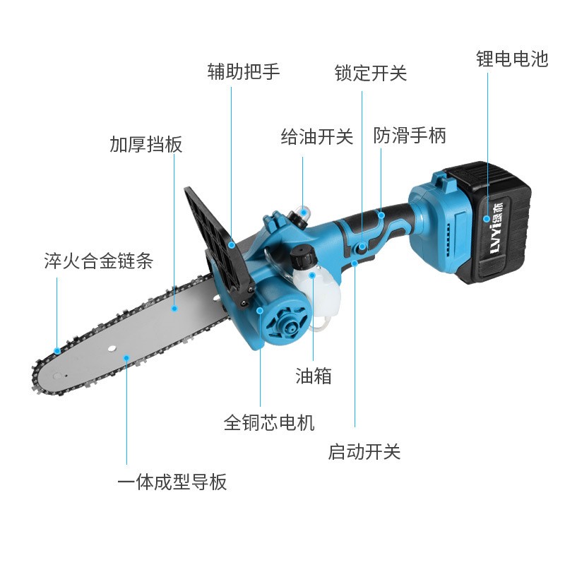 绿亦6寸8寸无刷电锯充电式户外锂电锯家用手持园林伐木单手修枝锯图4