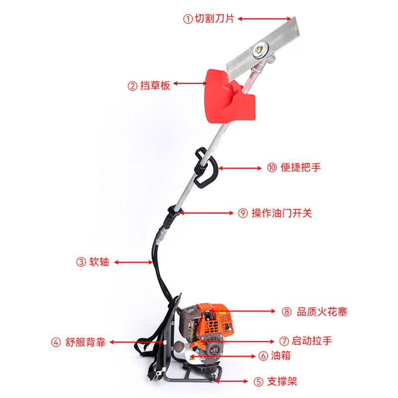 厂家生产园林割草机侧挂背负式割灌机园林修剪工具草坪机打草机图2
