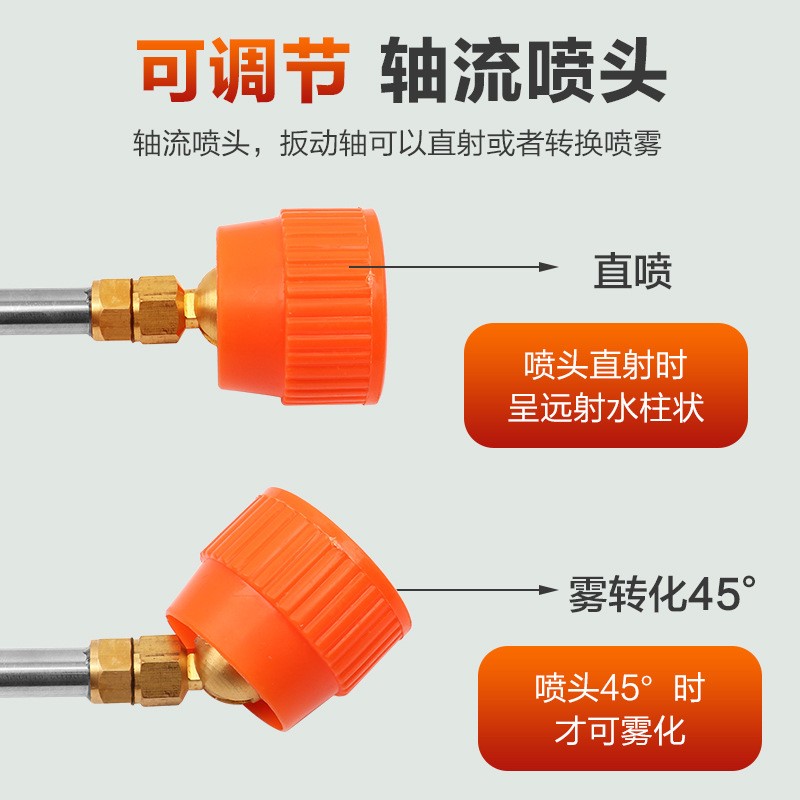 机动农用喷雾器配件打药机枪雾化细腻高压耐用打药远射程喷枪批发图3