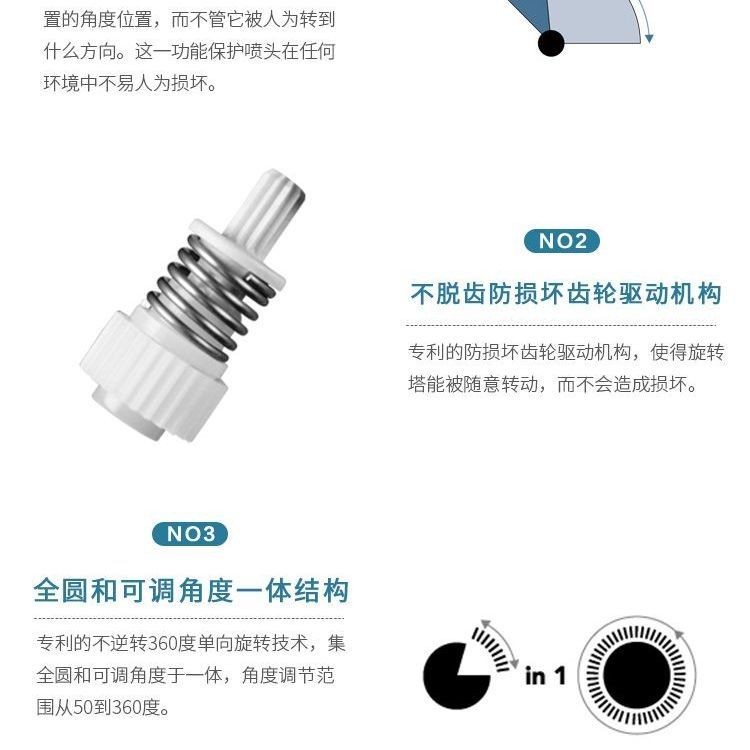 美国亨特Hunter地埋式齿轮旋转6分喷头PGP园林草坪灌溉喷灌头地埋旋转喷头图3