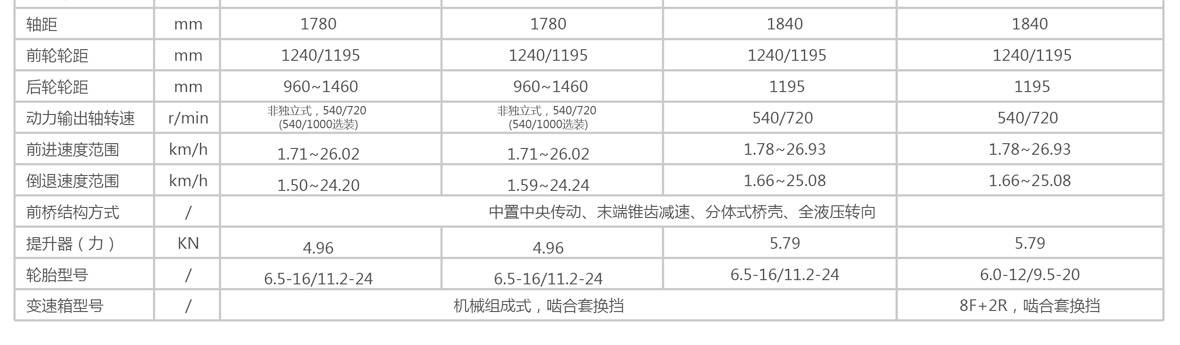 1-新综合样本合订本(耕王)-061180--参1_02