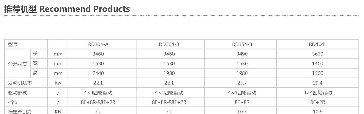 1-新综合样本合订本(耕王)-061180--参1_01