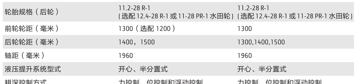 约翰迪尔3B-484拖拉机
