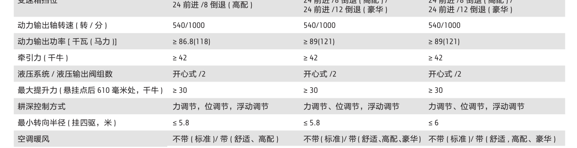 约翰迪尔JD1354-A拖拉机