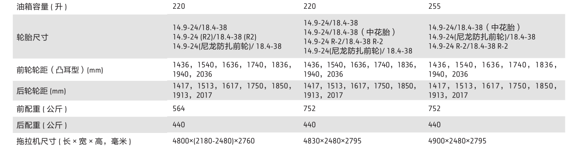 约翰迪尔JD1354-A拖拉机