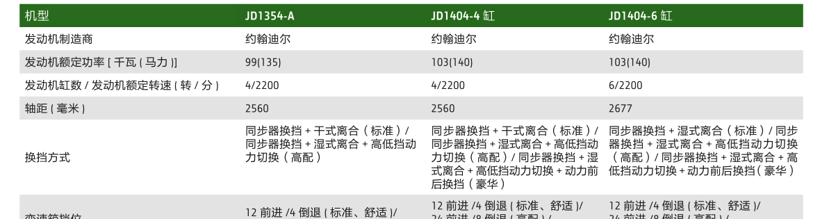 约翰迪尔JD1354-A拖拉机