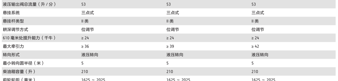 约翰迪尔6A-1104拖拉机