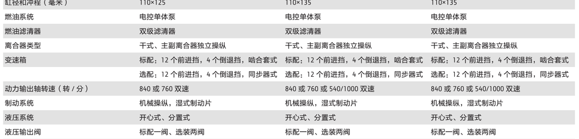 约翰迪尔6A-1104拖拉机