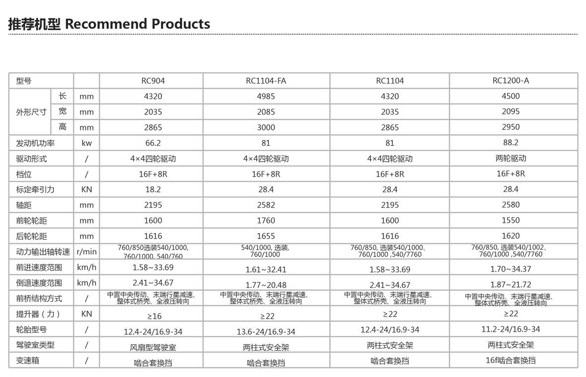 1 新综合样本合订本(耕王)-11参