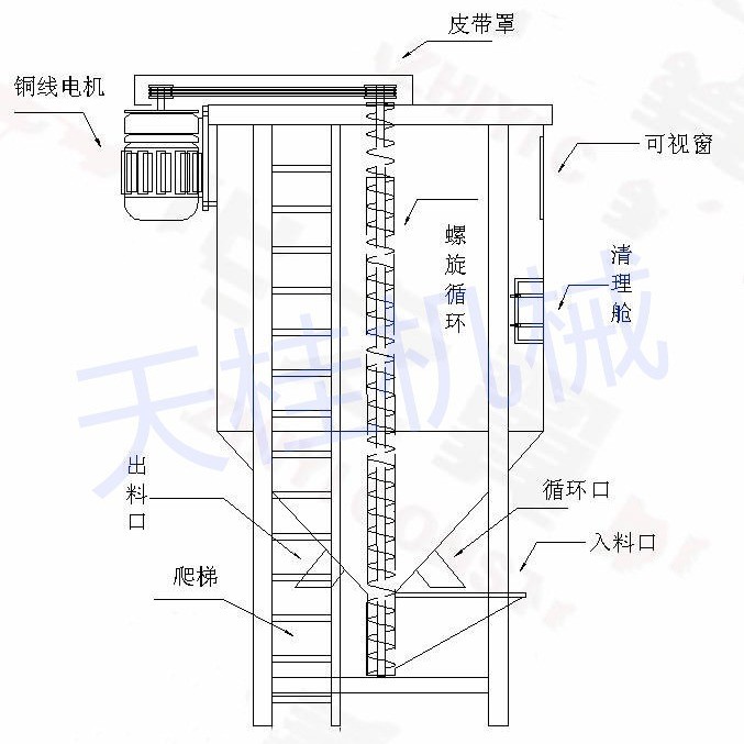 立式不锈钢自动塑料粒子烘干搅拌机颗粒色母粉末混色拌料机图3
