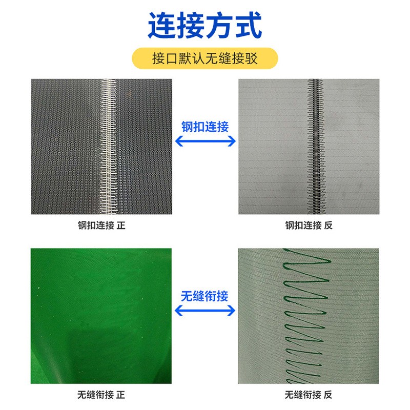 PVC包边输送带 轻型平面流水线车间运输工业皮带 爬坡同步传送带图4