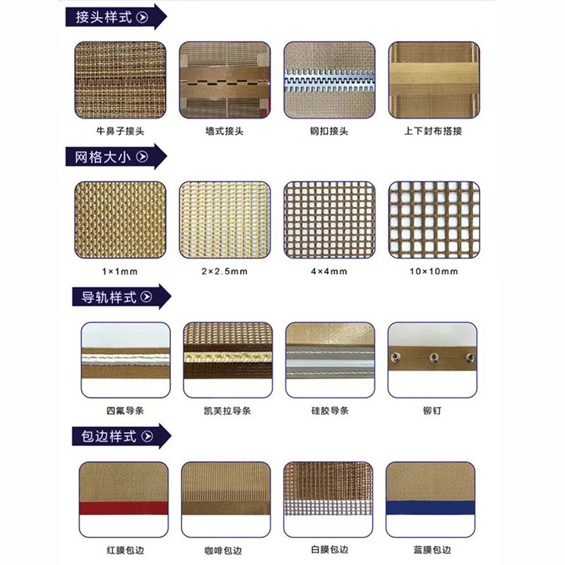 铁氟龙高温传送网带 烘箱铁弗龙耐高温传输带 特氟龙网格输送带图5