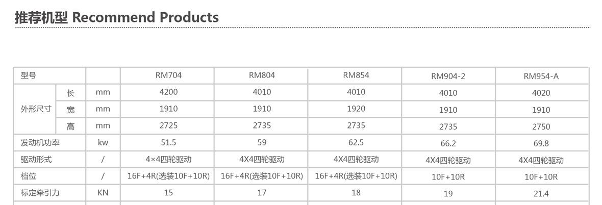 1-新综合样本合订本(耕王)-14_01