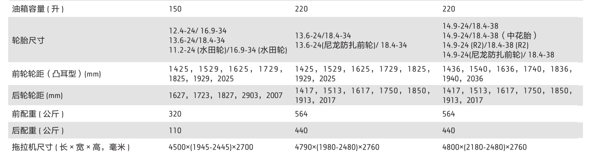 约翰迪尔JD954拖拉机