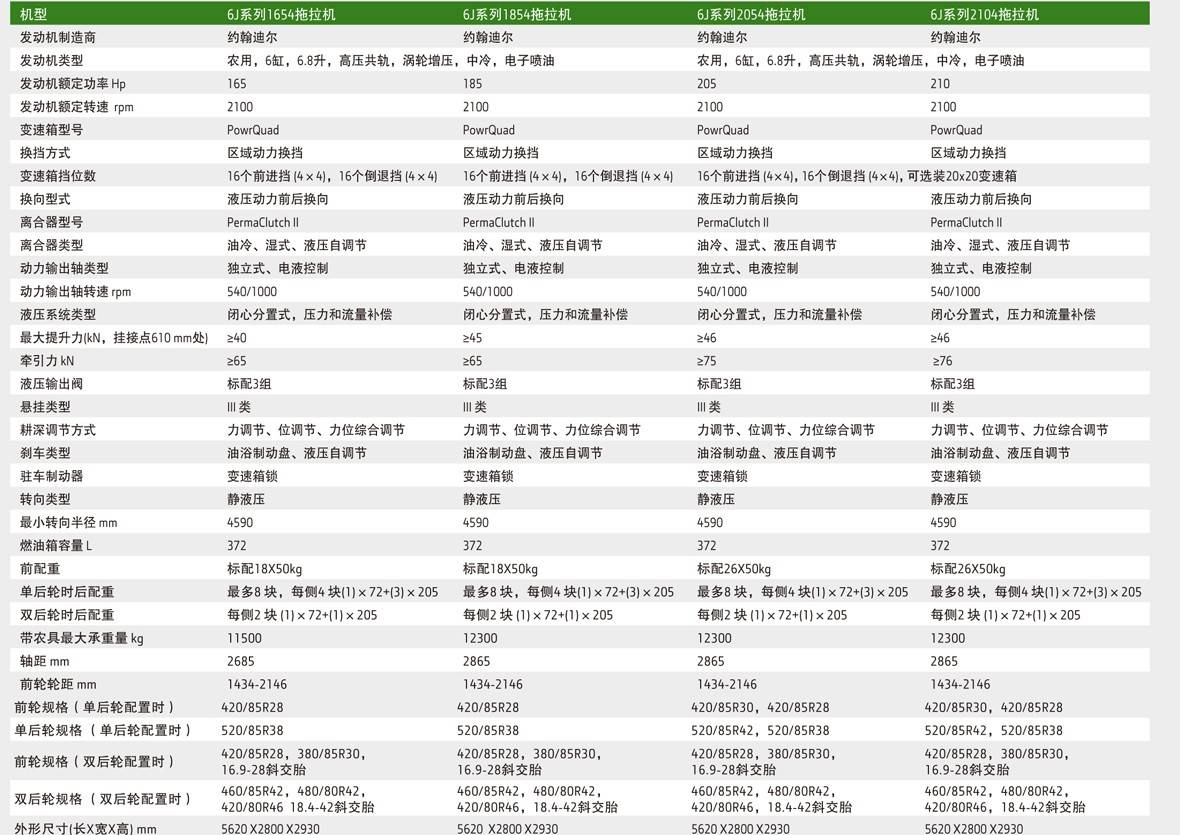 20160526-拖拉机8P小册子-small-4_02