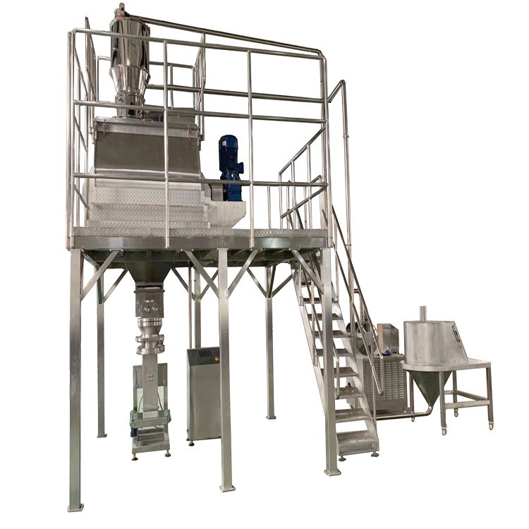 化工自动包装生产线设备 粉末工业用 尼尔机械生产一条龙服务图5