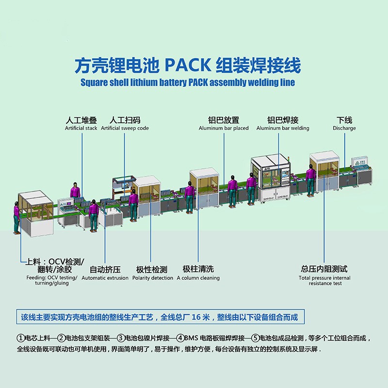 pack电池模组倍速链生产线 新能源锂电池组装配包装储 能流水线图3