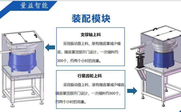 自动门精密同步带轮 行星轮自动装配生产线 机械传动齿轮图5