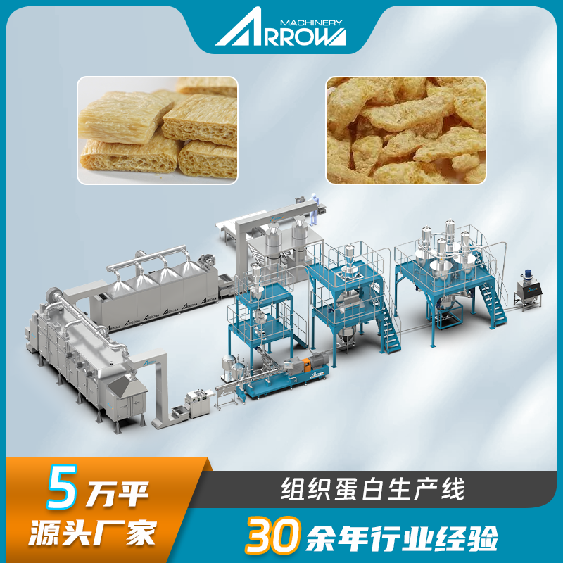 拉丝蛋白生产线全自动手撕素肉膨化机不锈钢真诺人造素肉蛋白设备图2