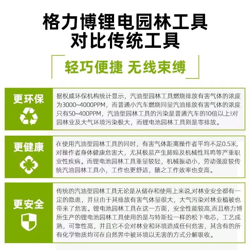 格力博锂电电动80V吹风机大功率鼓风机强力吹风庭院吹灰落叶家用图4