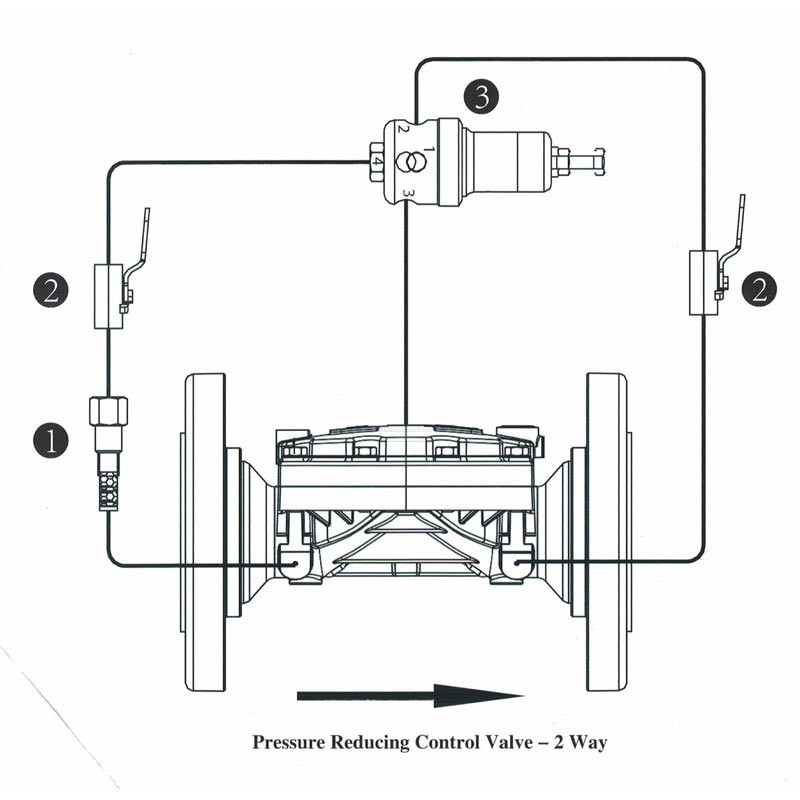 【大禹】以色列ARI 减压阀R-20 2W 灌溉电磁阀 脉冲电磁阀DN50图5