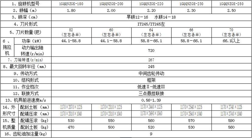 QQ截图20170703093153
