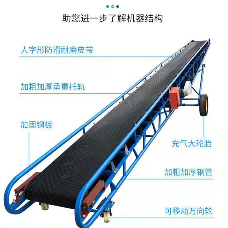 装卸货车传送机 人字形防滑橡胶皮带机 橡胶输送带PU皮带输送机图5