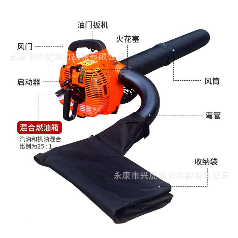 兴虎汽油吹风机吹吸树叶机落道路灰尘一机两用清洁无忧清扫机图4