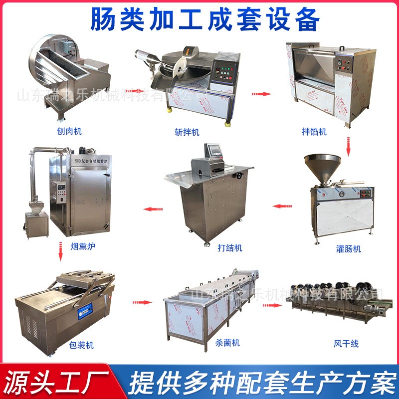 全自动香肠成套加工设备 广味腊肠加工流水线 液压式灌 肠生产线图3