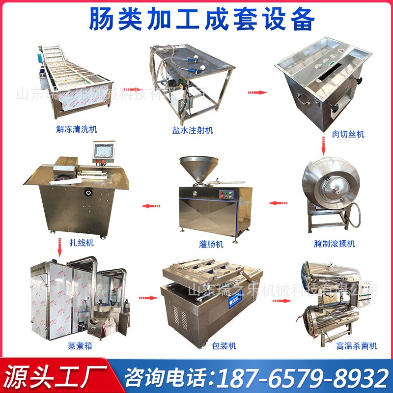 全自动香肠成套加工设备 广味腊肠加工流水线 液压式灌 肠生产线图2